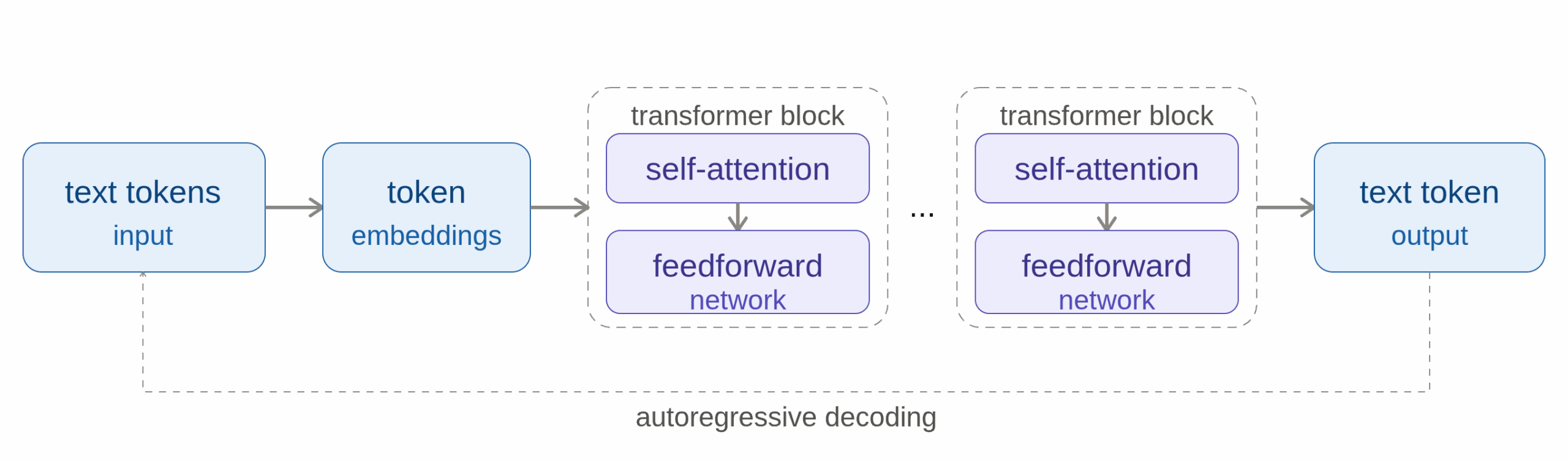 The Moral Machine Problem: How We Train Machines to Judge Right from Wrong